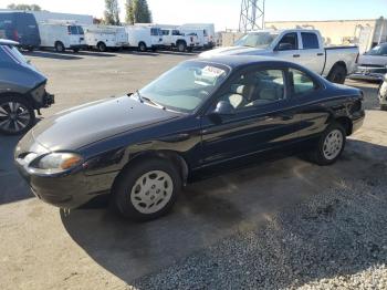  Salvage Ford Escort