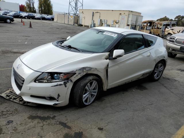  Salvage Honda Crz